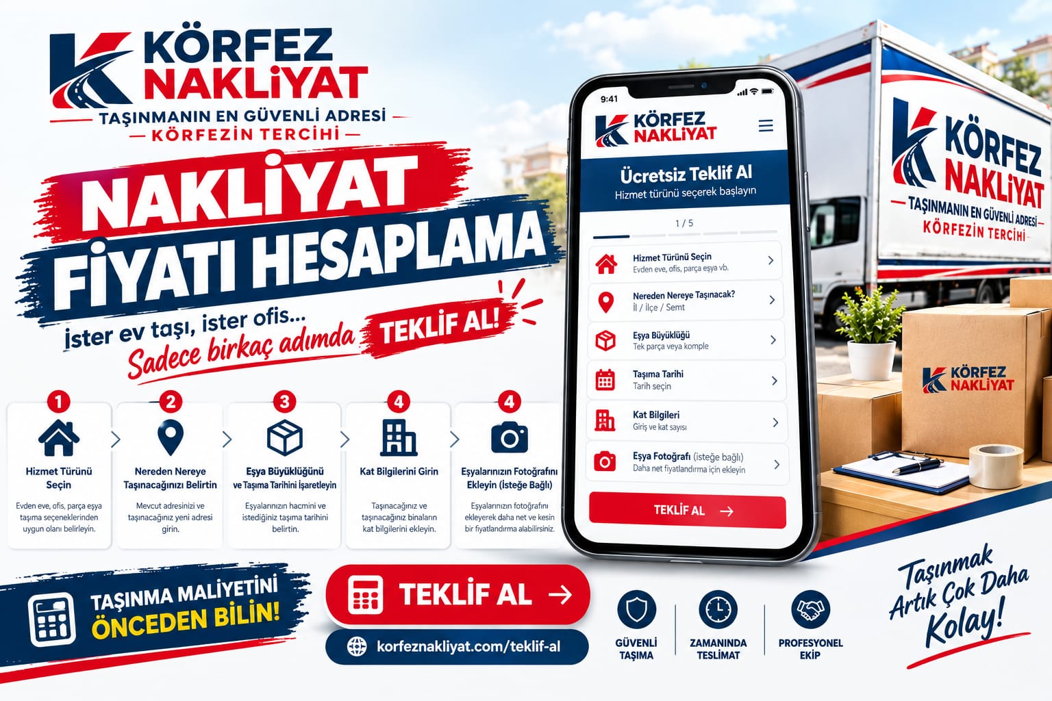 Evden Eve Nakliyat Fiyatları